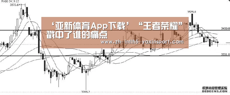 ‘亚新体育App下载’“王者荣耀”戳中了谁的痛点(图2) 亚新体育手机应用